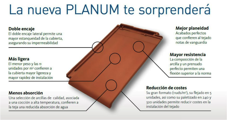 La nueva Planum te sorprenderá